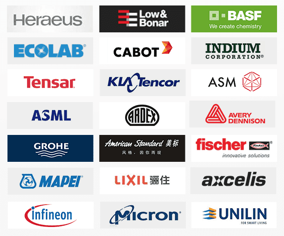 industry